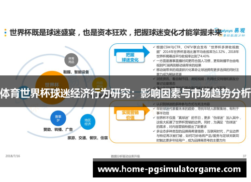 体育世界杯球迷经济行为研究：影响因素与市场趋势分析