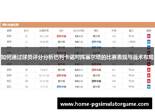 如何通过球员评分分析巴列卡诺对阵塞尔塔的比赛表现与战术布局