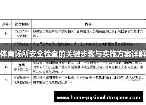 体育场所安全检查的关键步骤与实施方案详解