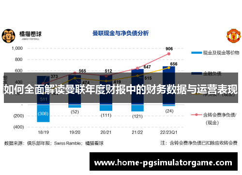 如何全面解读曼联年度财报中的财务数据与运营表现