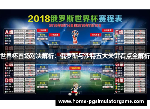 世界杯首场对决解析：俄罗斯与沙特五大关键看点全解析