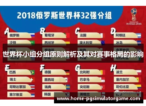 世界杯小组分组原则解析及其对赛事格局的影响