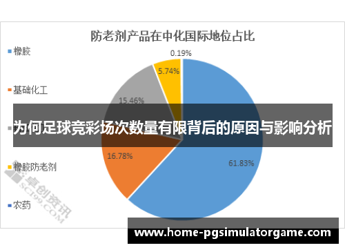 为何足球竞彩场次数量有限背后的原因与影响分析